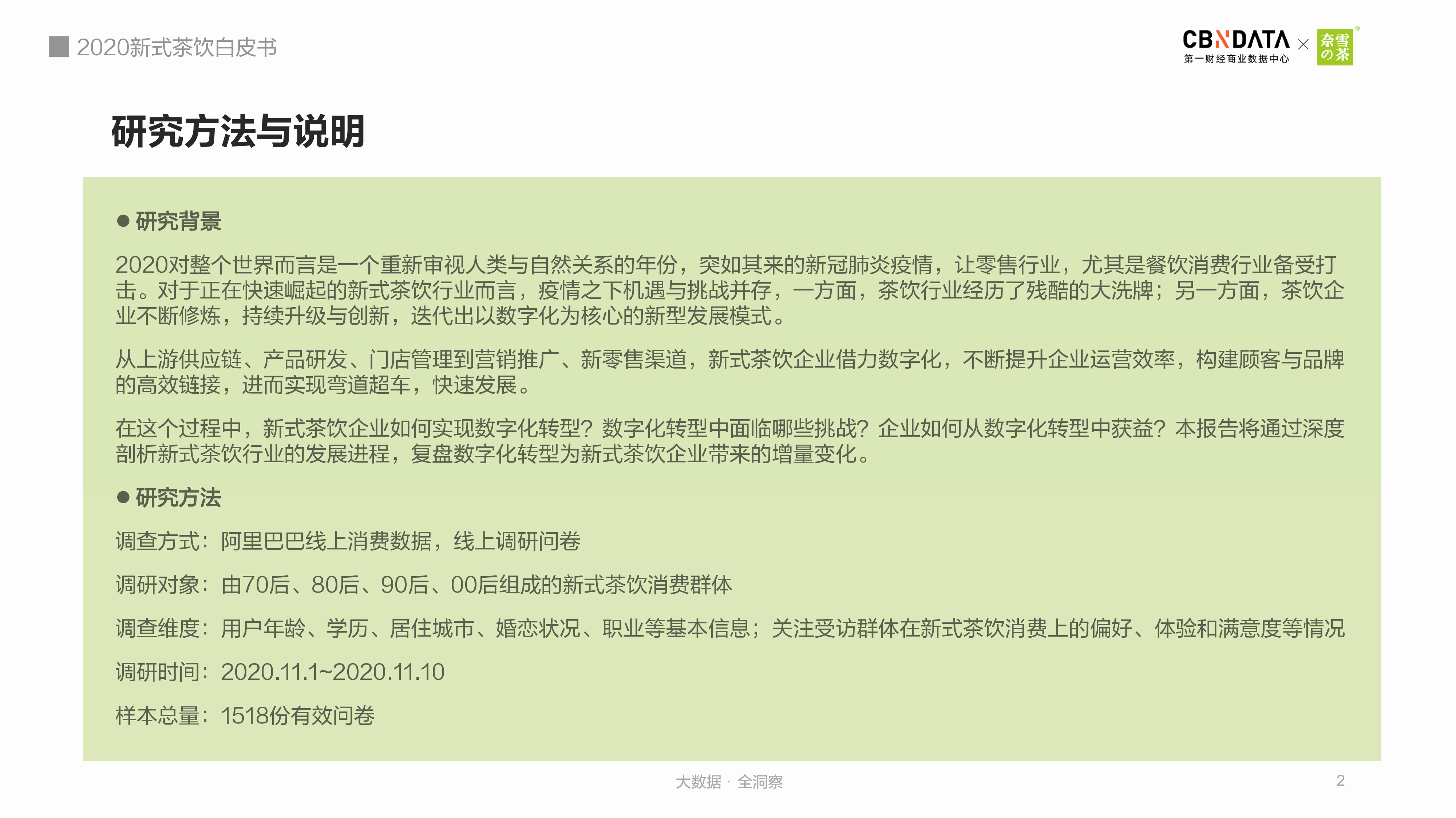 2020新式茶饮白皮书